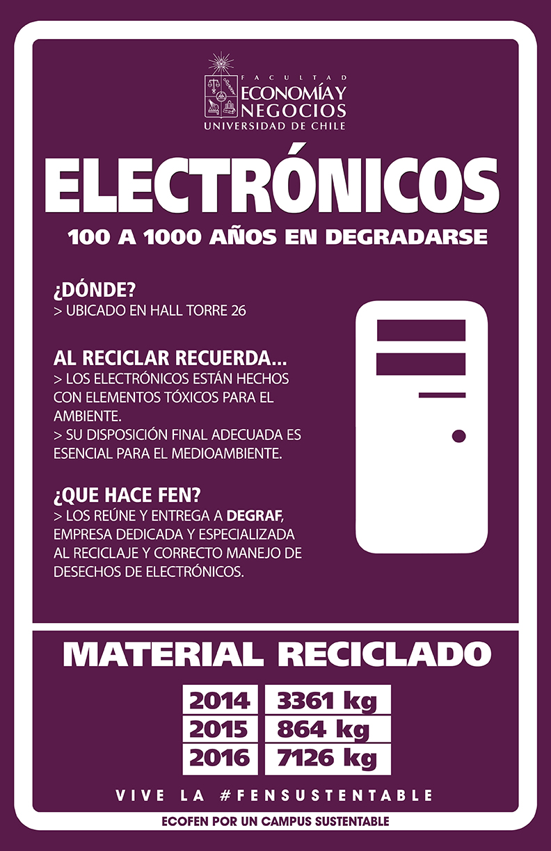 ICONOS_ELECTRICOS_W